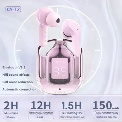 T2 Bluetooth TWS Earbuds: Wireless Sports Headphones for Outdoor Music & Gaming on Smartphones